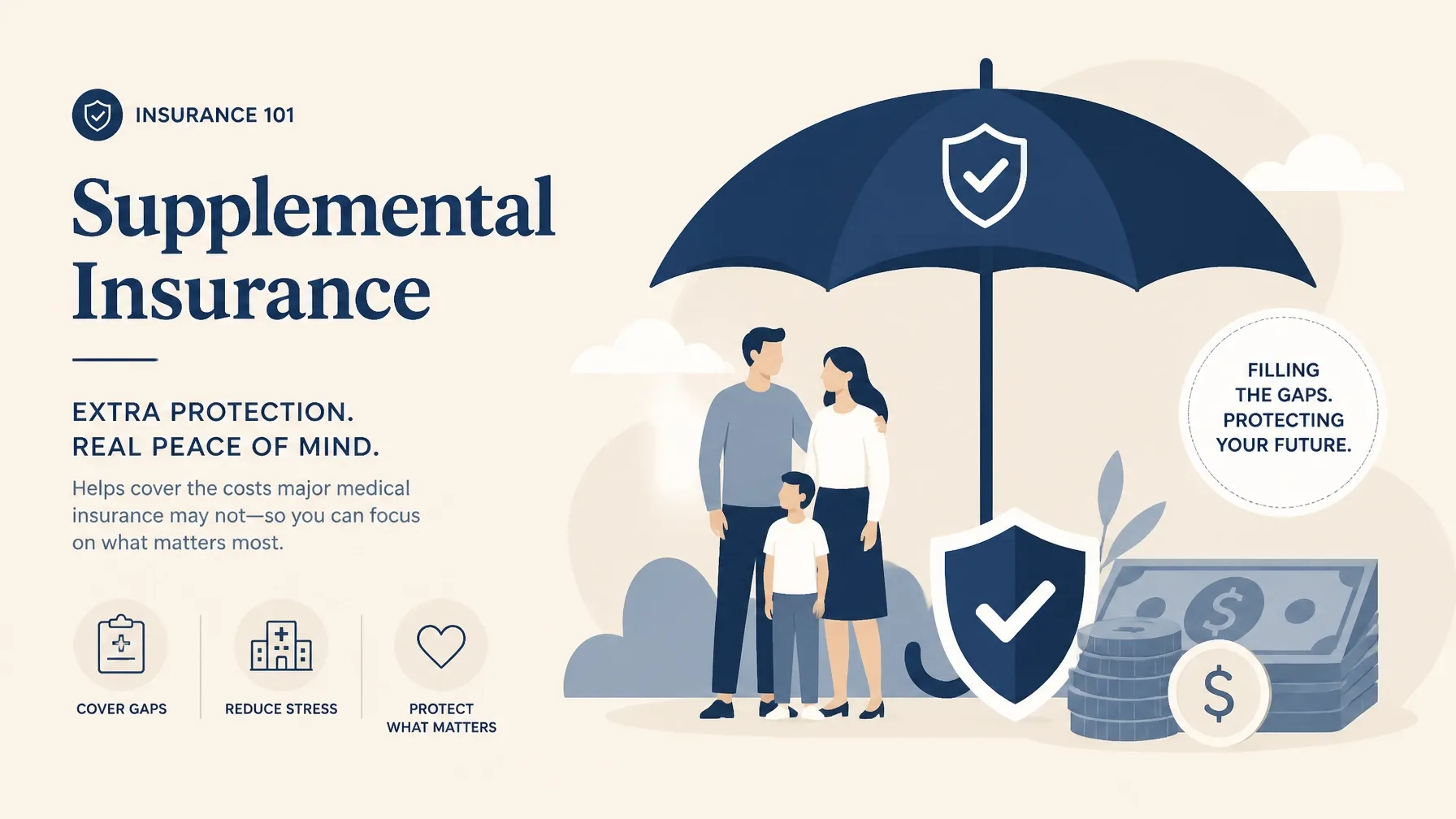 Illustration of an umbrella sheltering a family and savings